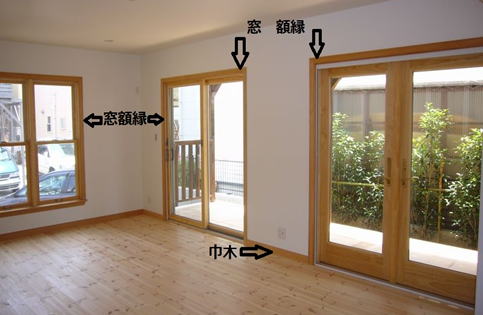 無垢材のケーシング