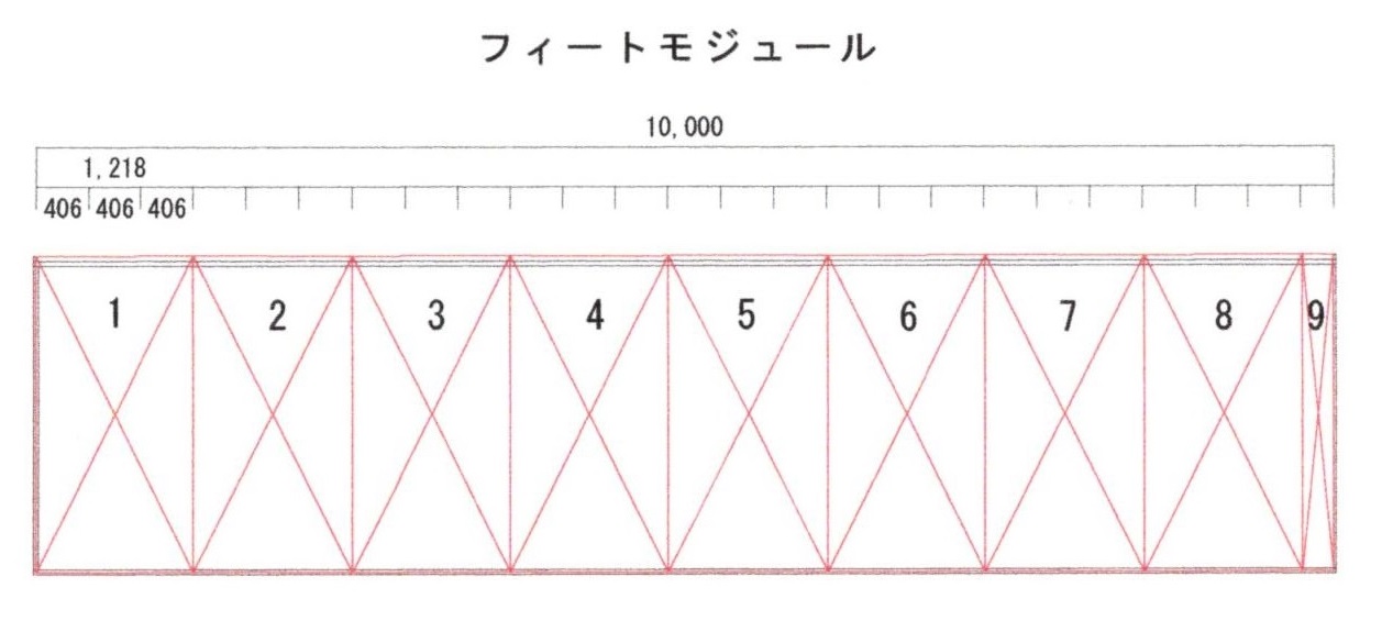 フィートモジュール外壁合板